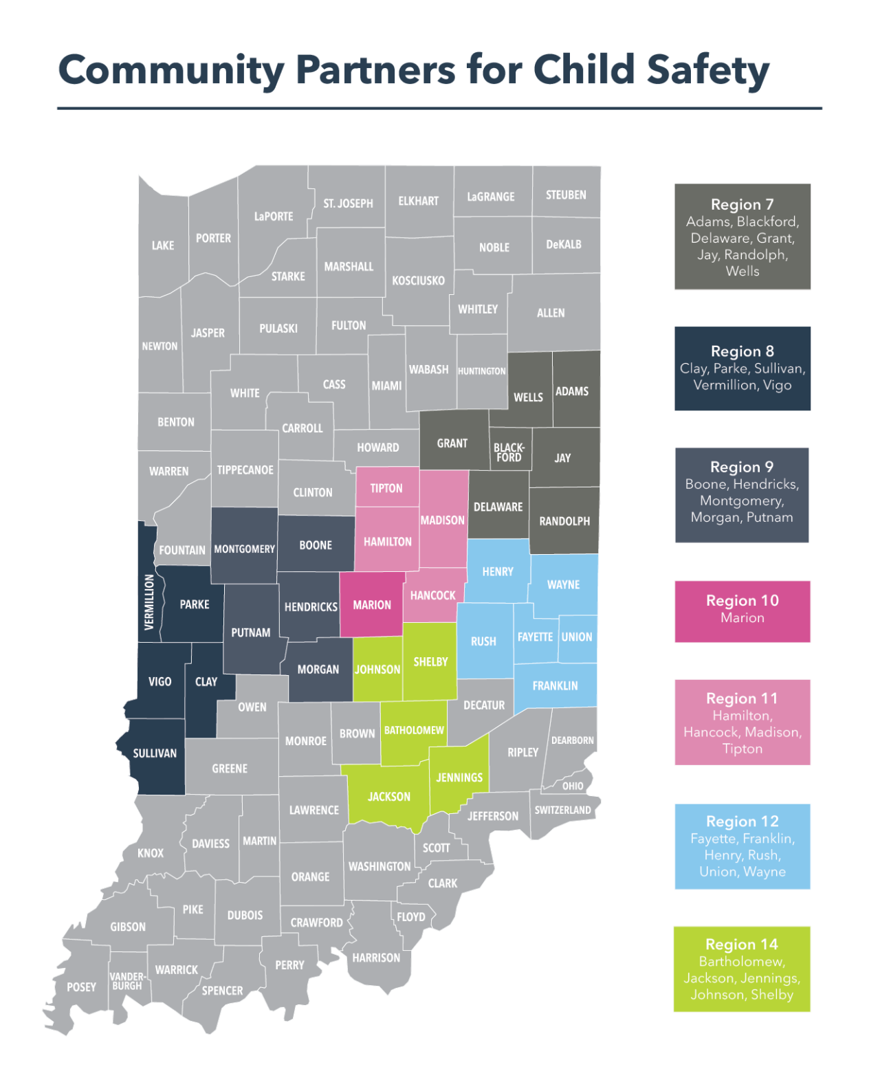 Community Partners for Child Safety Programs & Services