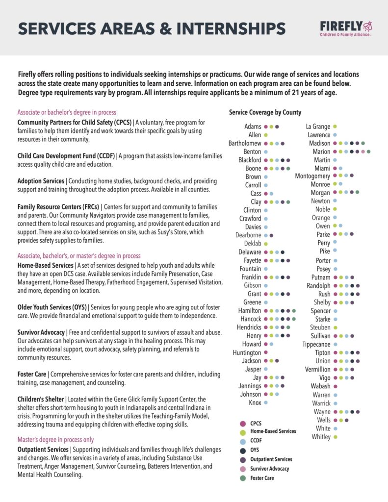 Directorio de agencias INFORMACIÓN SOBRE PRÁCTICAS EDICIÓN 23/03/2026_2 Apply Now